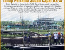 Pembangunan Infrastruktur IKN Tahap Pertama Sudah Capai 82%