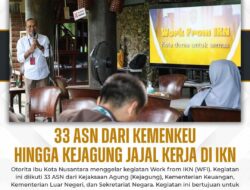 33 ASN Dari Kemenkeu Hingga Kejagung Jajal Kerja Di IKN