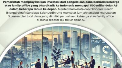 Pemerintah Proyeksikan Investasi “Family Office” Akan Sentuh 500 Miliar Dolar AS